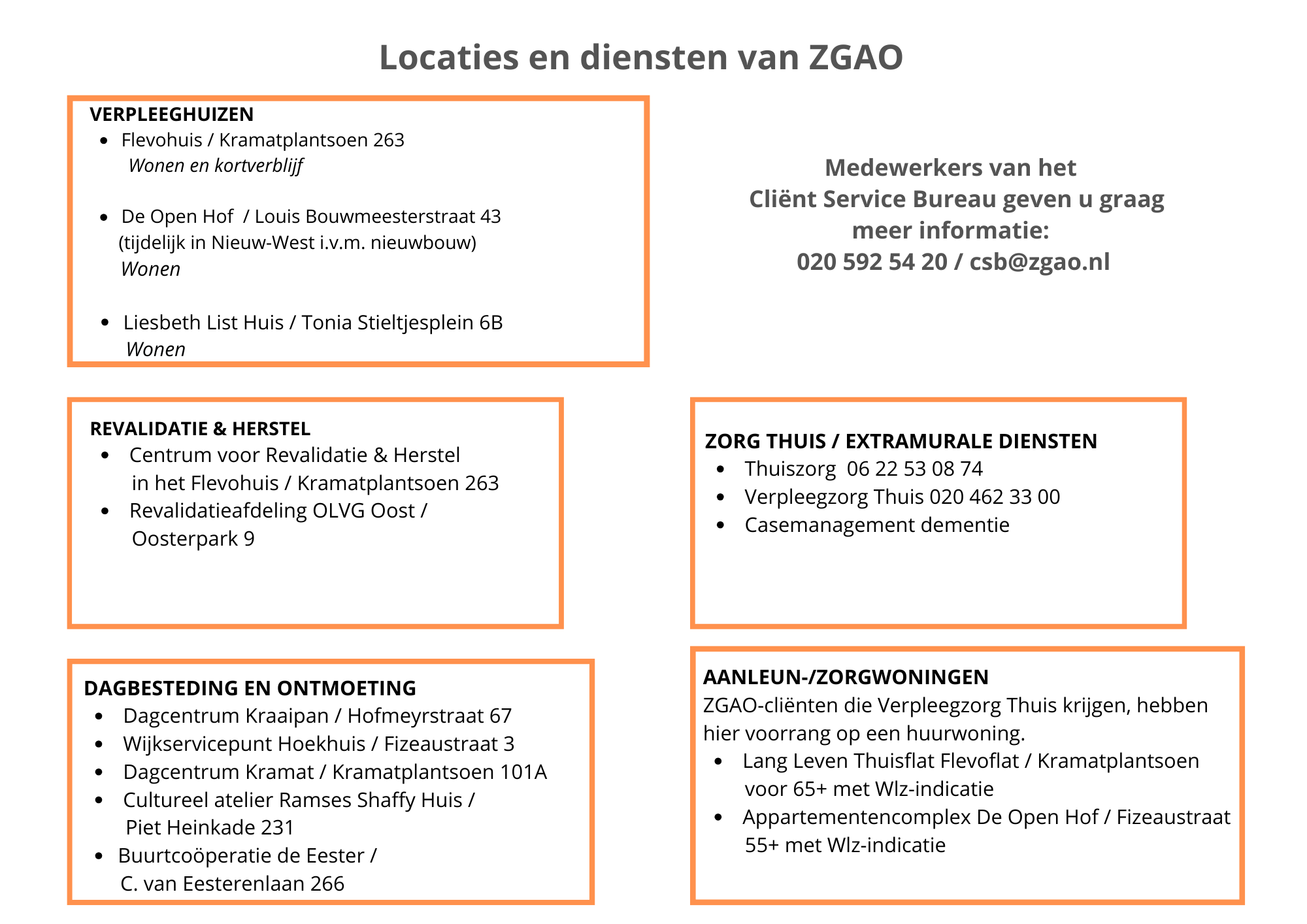 Kaart van locatie en diensten ZGAO (pdf)